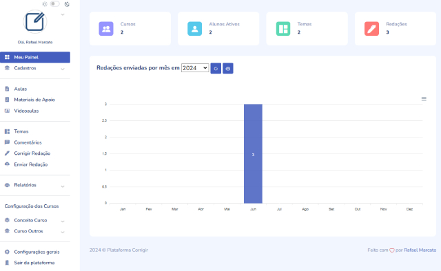 Plataforma de correção de redação e cursos online para professores e ...